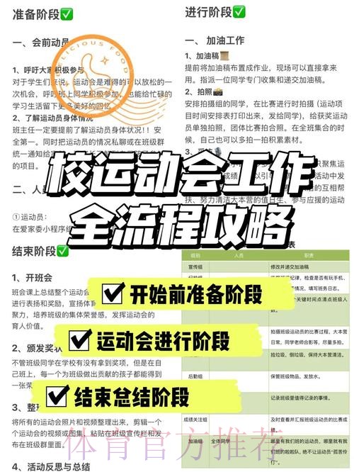 规范国家队合作组建流程 提升竞技体育发展质效 规范国家队合作组建流程 提升竞技体育发展质效