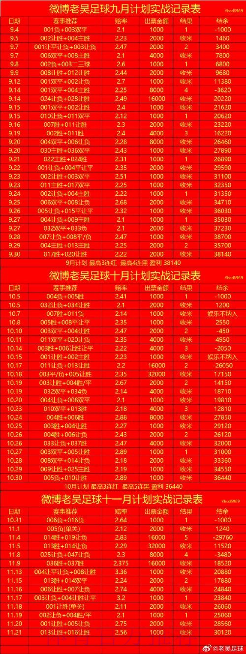 最新世界杯盘口官方网站入口地址调整
